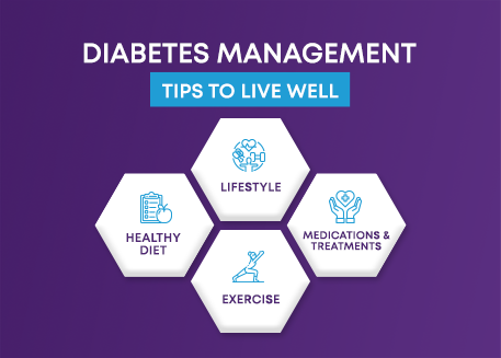 Diabetes Management: Tips to Live Well